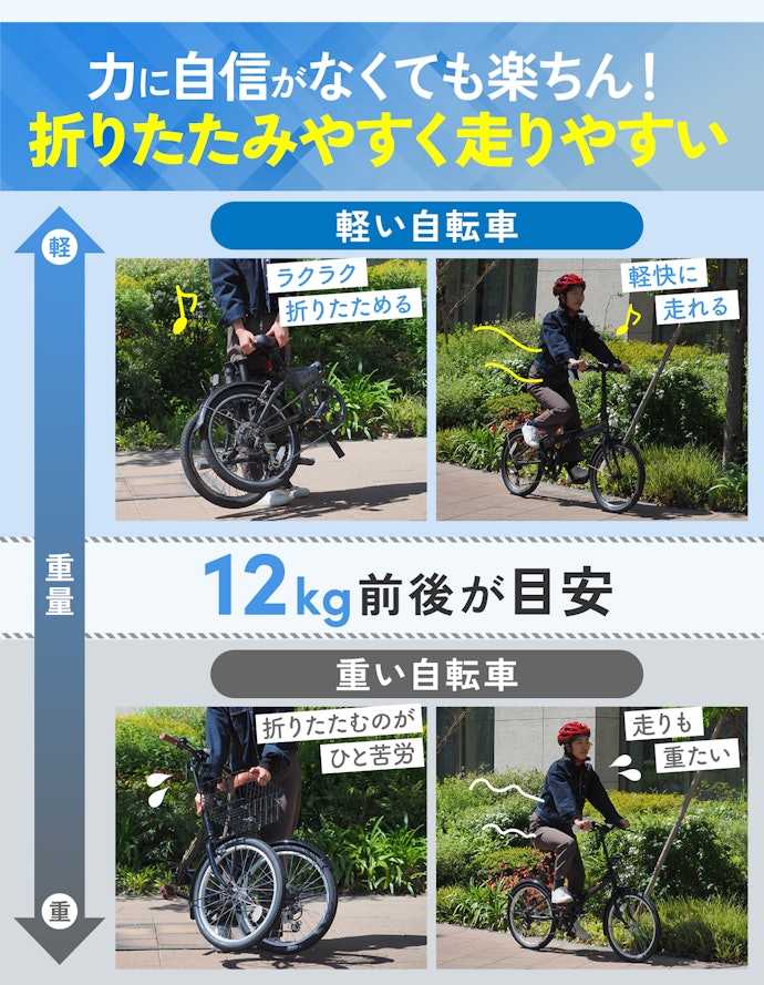 12kg前後の軽い折りたたみ自転車がおすすめ