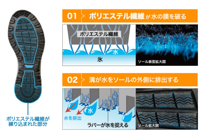 自宅でお手入れでき、インソールも取り外せる