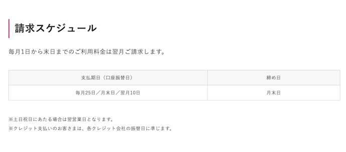 料金の引き落とし日はいつ?