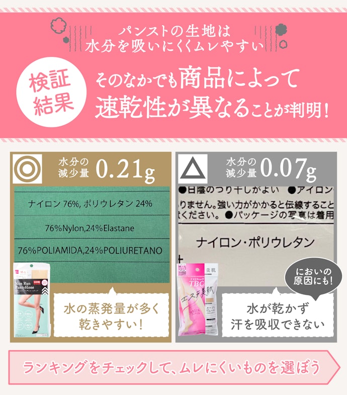パンストはどの商品もムレやすい!できるだけ速乾性の高いものを