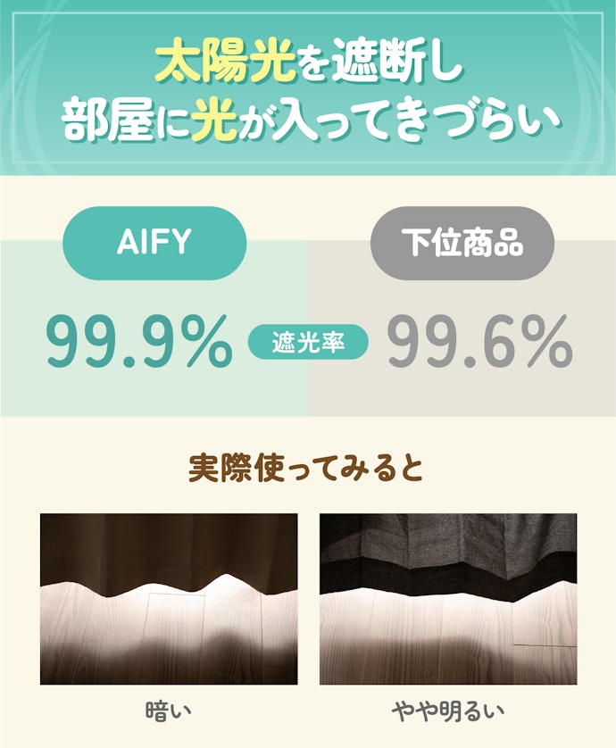 夜型の人は遮光率が高いものをチェック