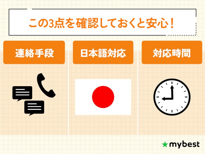 トラブル時のサポートも確認しておこう
