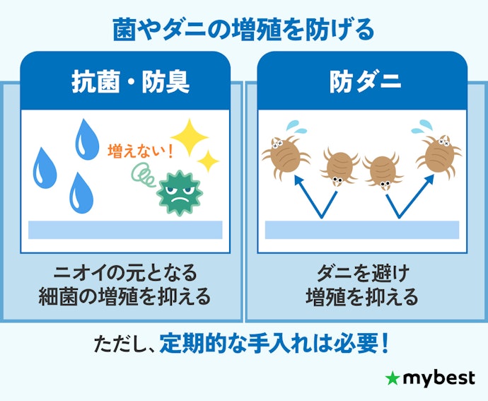 衛生面が気になる人は、抗菌・防臭・防ダニ加工があるものを選ぼう