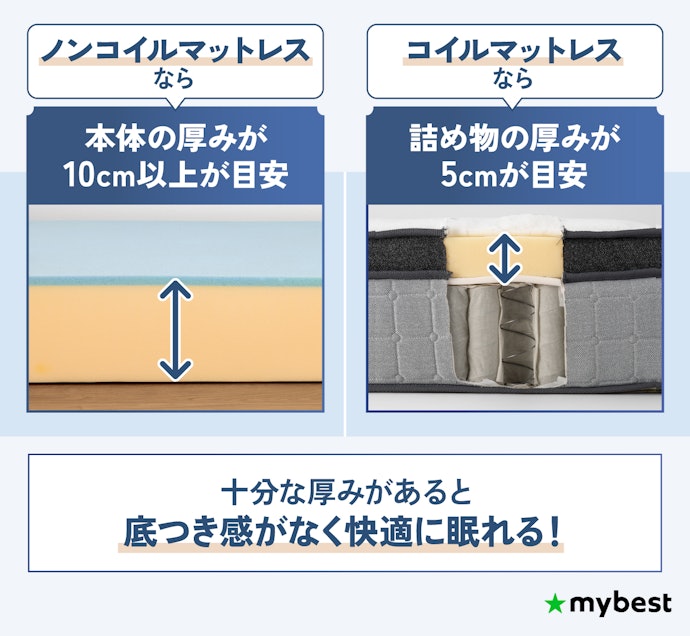 厚みは底つき感のないものを選ぼう