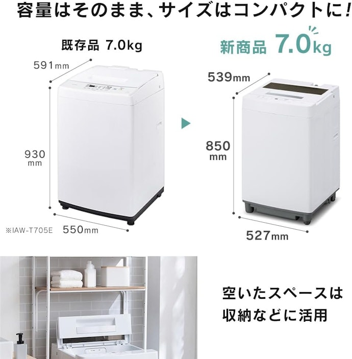 水栓の位置・防水パンの大きさ・搬入経路を確認して、洗濯機のサイズを決めよう