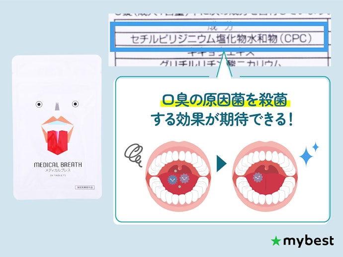 口臭の原因菌を殺菌したいなら、CPC配合の指定医薬部外品がおすすめ