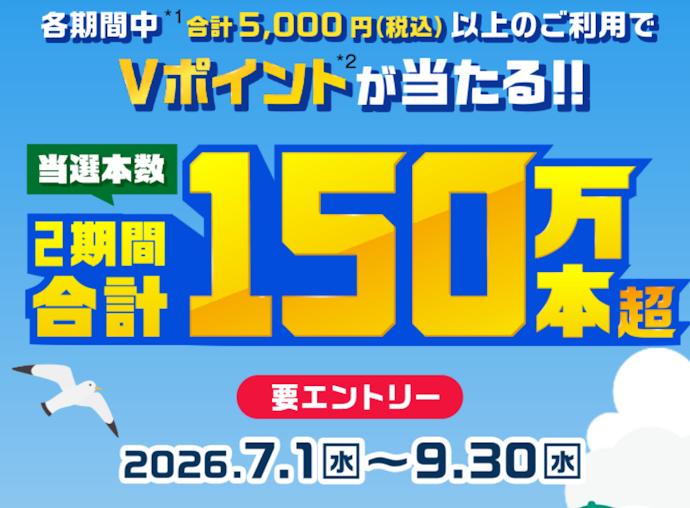Olive利用で最大10,000円相当のVポイントが当たる