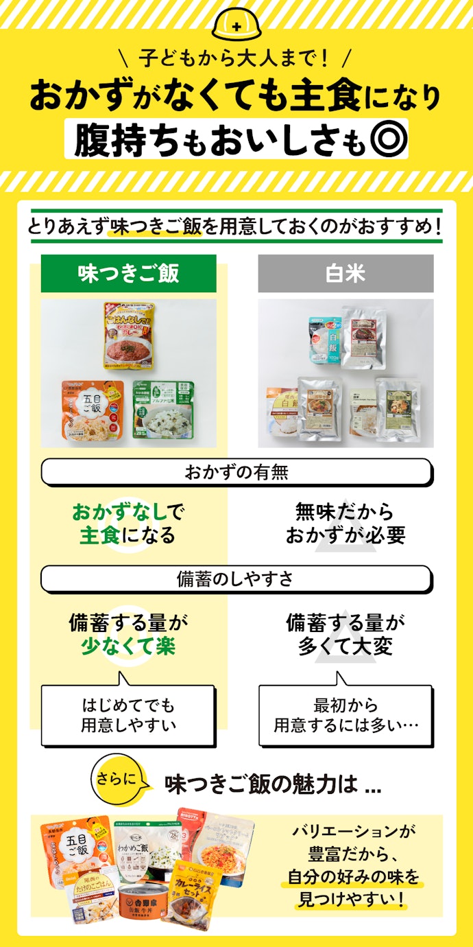 非常食はおいしいの?迷ったら、まずは味つきご飯から用意しよう