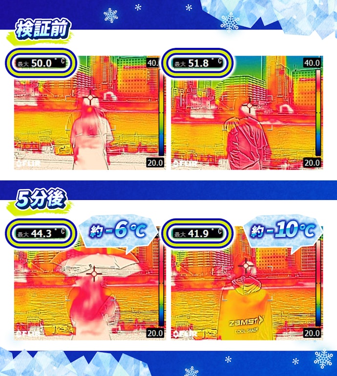 表面温度が低いのは…!