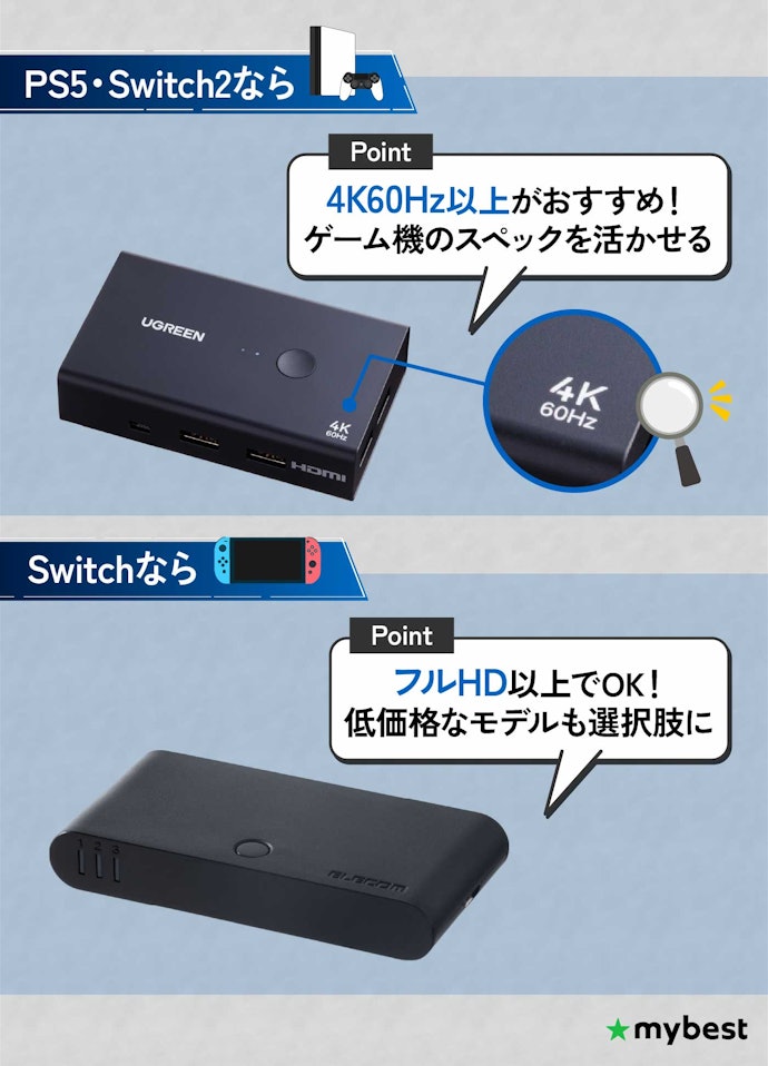 ゲーム用途なら解像度・リフレッシュレートを確認しよう