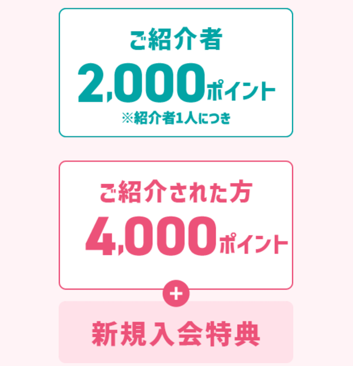 紹介した人もされた人も!TOKYU POINTプレゼント