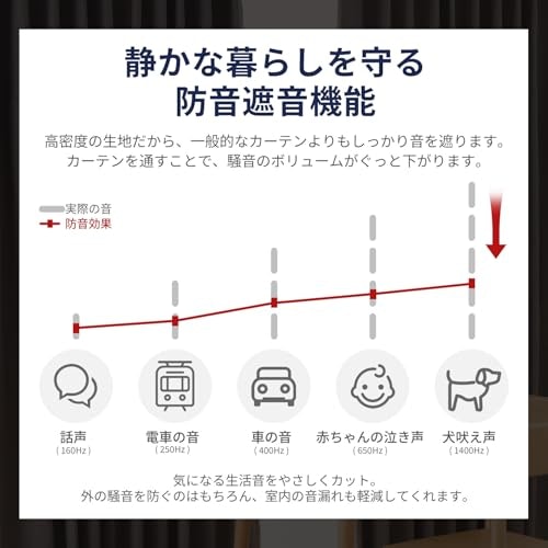 車通りが多い場所に面している人は遮音効果があればなお快適