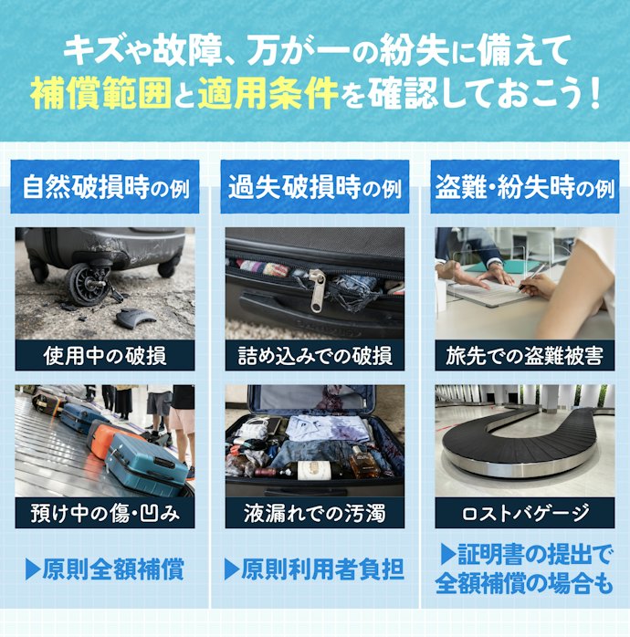 トラブル時の補償内容が手厚いサービスを選ぼう