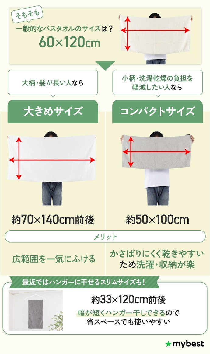体格や用途に合わせてサイズを選ぼう