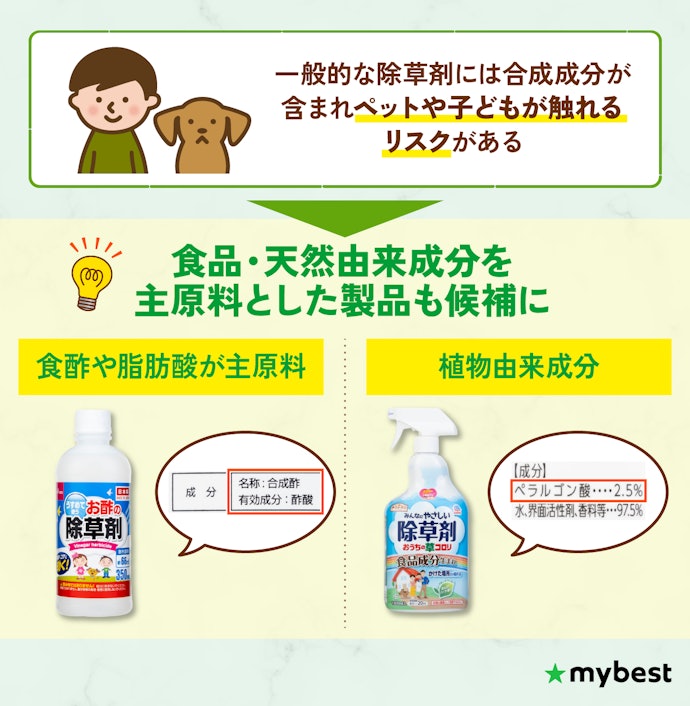 ペット・子どもがいるなら食品成分・天然由来成分配合の除草剤を選ぼう