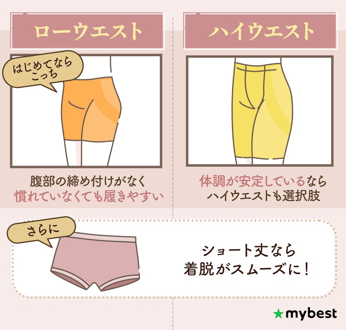 用途に合わせてウエスト丈・裾丈をチェック