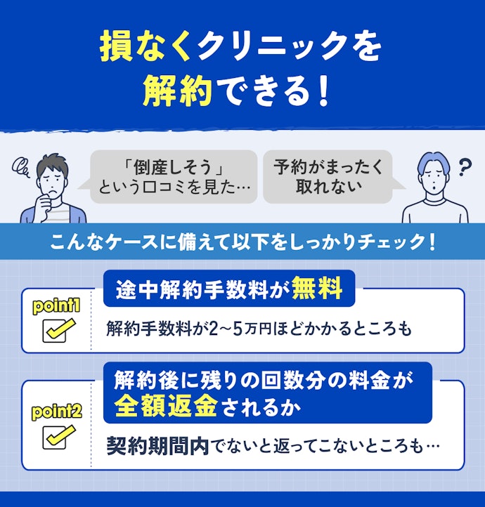 途中解約手数料が無料かつ残り分が全額返金されるかを確認しよう