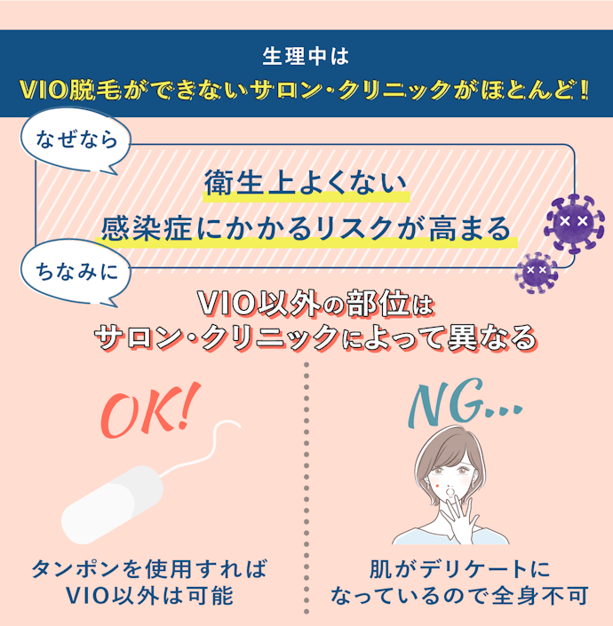 生理中のVIO脱毛はOK?