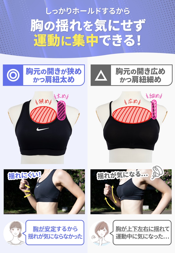 胸元の開きが狭めかつ肩紐太めであれば、胸の揺れが気になりにくくなる!