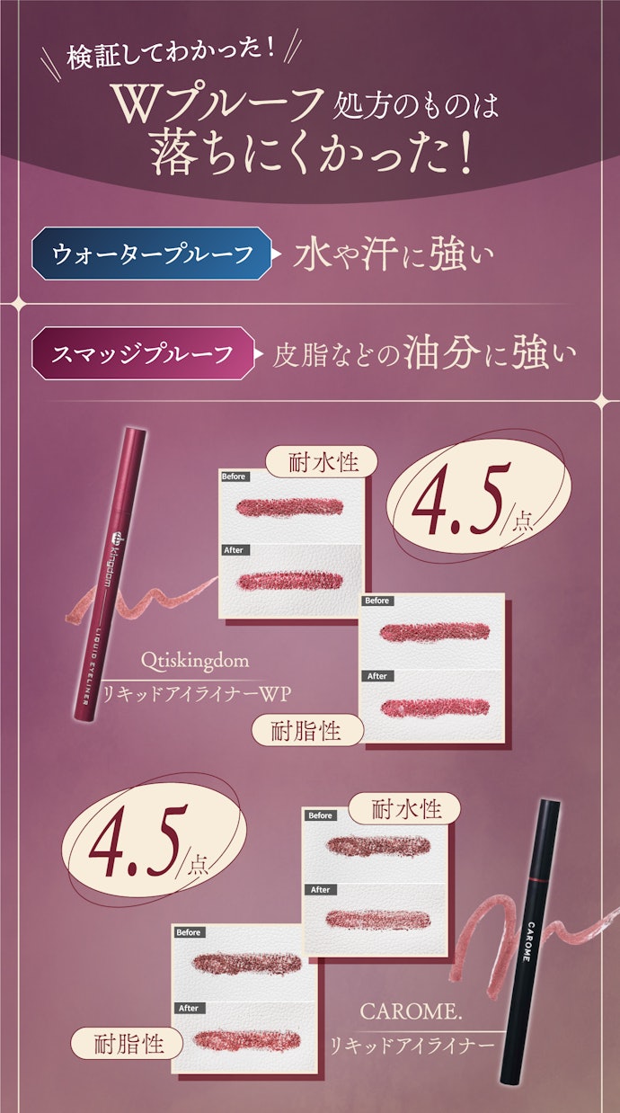 落ちにくいものを選びたいならウォータープルーフはマスト!