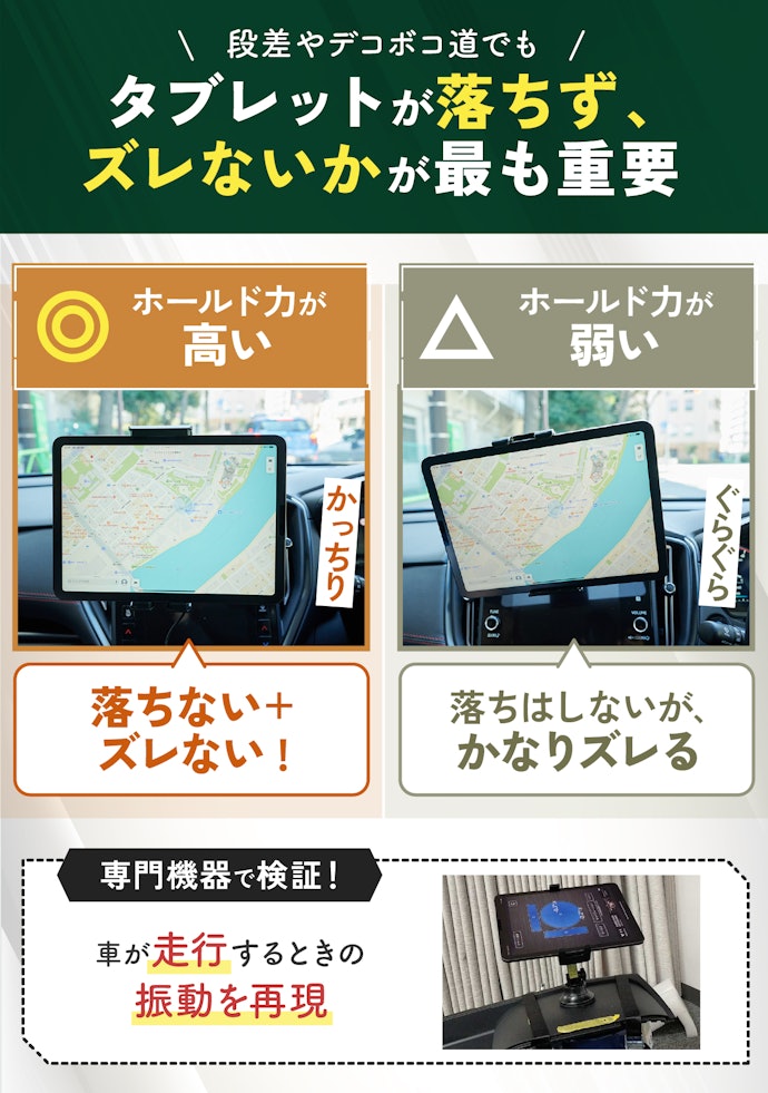 大前提!タブレットをしっかり固定できるものを選ぼう