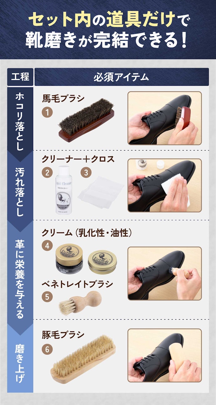 馬毛ブラシ・クリーム・豚毛ブラシなど必須アイテム6点がそろっているものを選ぼう!