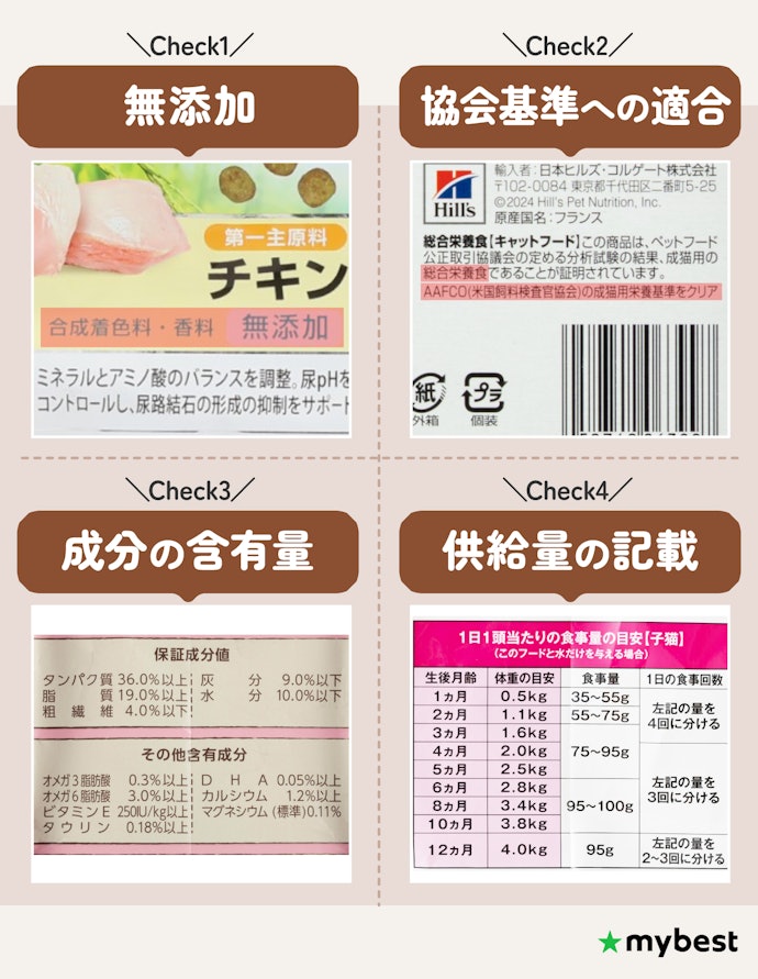 パッケージを確認し、透明性の高いフードを選ぼう