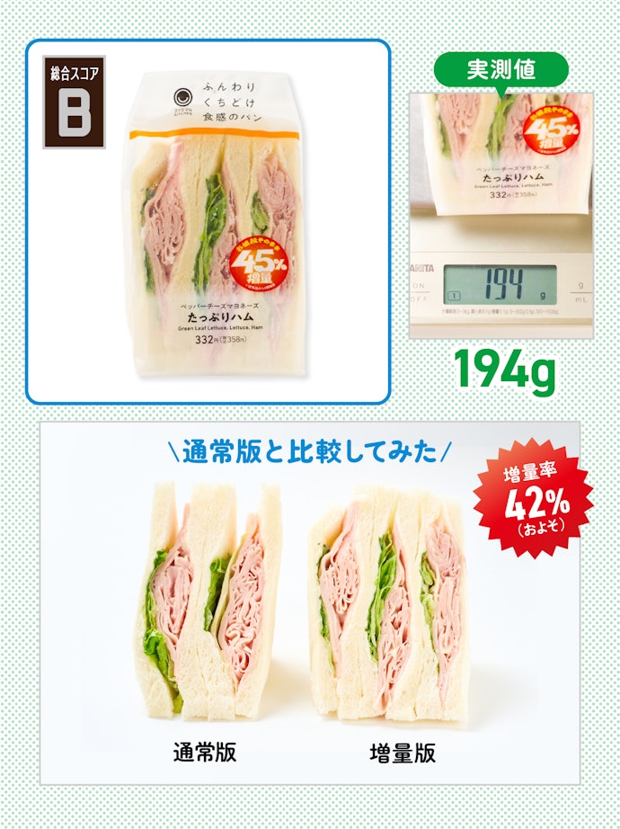 【2位】たっぷりハムサンド(参考価格:358円)