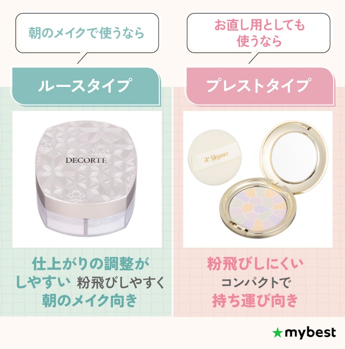朝のメイクで使うならルース・お直し用ならプレストのフェイスパウダーがおすすめ