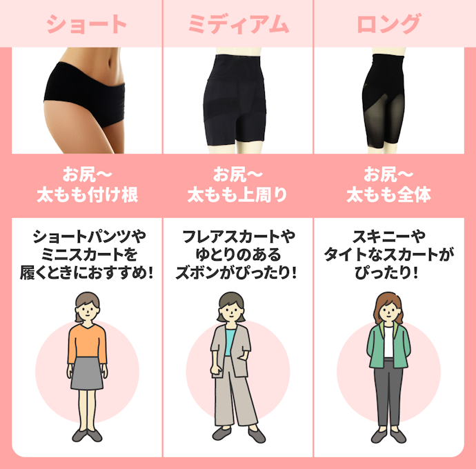 すそ丈は補正したい箇所にあわせて。ただし毎日履き続けやすいかも大切