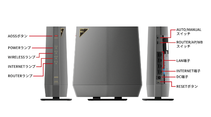 バッファロー Wi-Fiルーター WSR-5400XE6に気になる点はある?