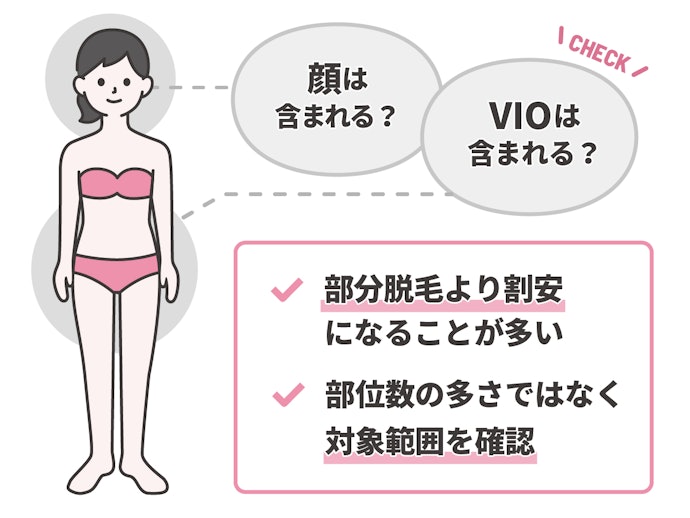 全身脱毛はお得に多くの箇所を脱毛したい人におすすめ!