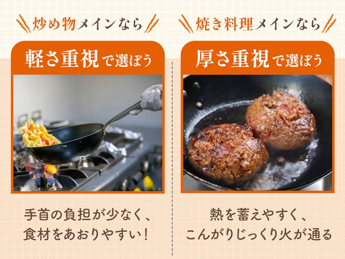 作りたい料理に合わせて、厚さと重量をチェック!