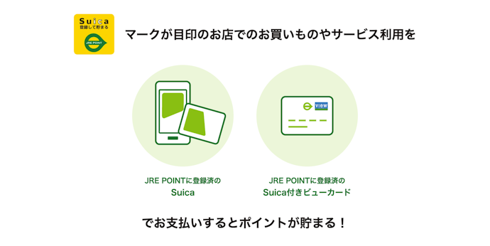黄色いSuicaマークのある店舗の買い物で貯める