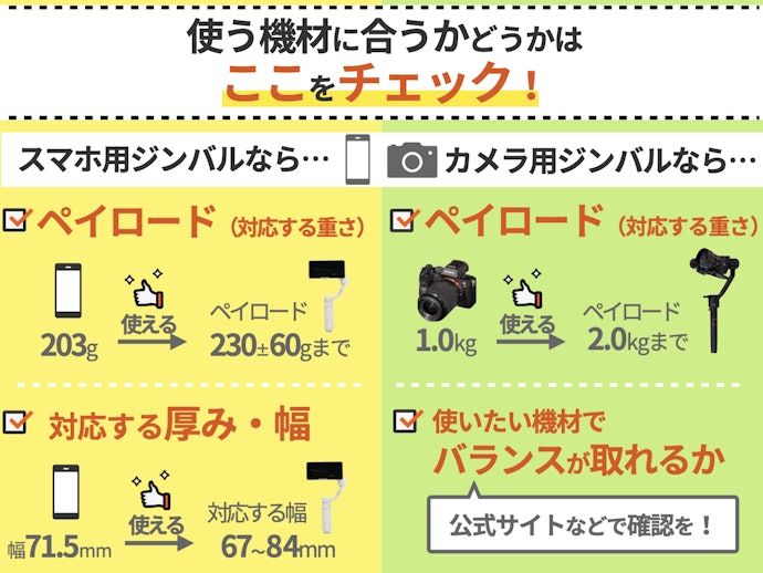 機材の重さ・サイズに合ったものを選ぼう