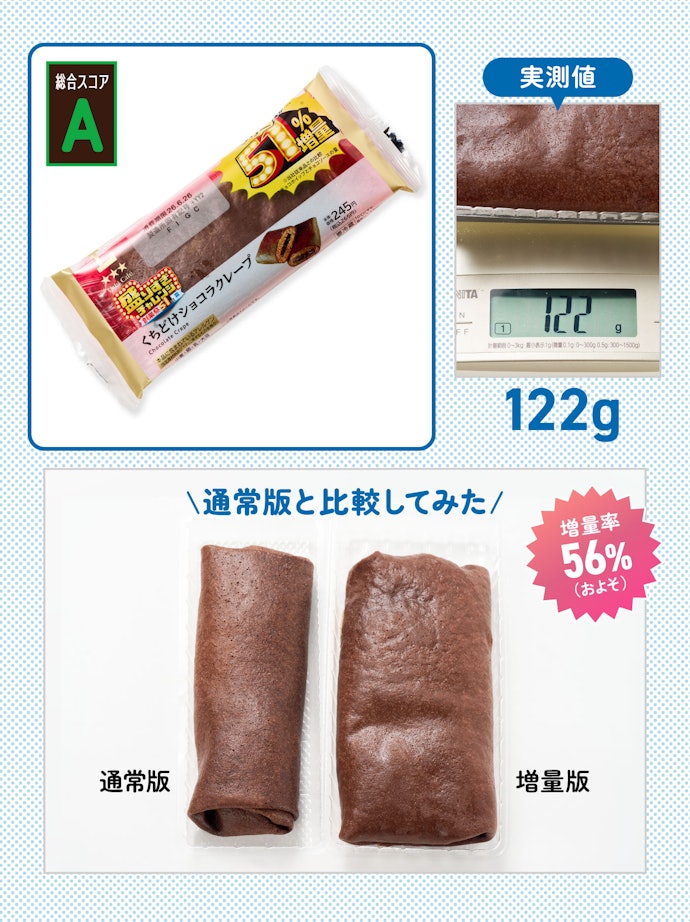 【5位(同率)】盛りすぎ!くちどけショコラクレープ(参考価格:265円)