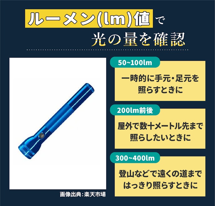 用途に適したルーメン値を確認しよう