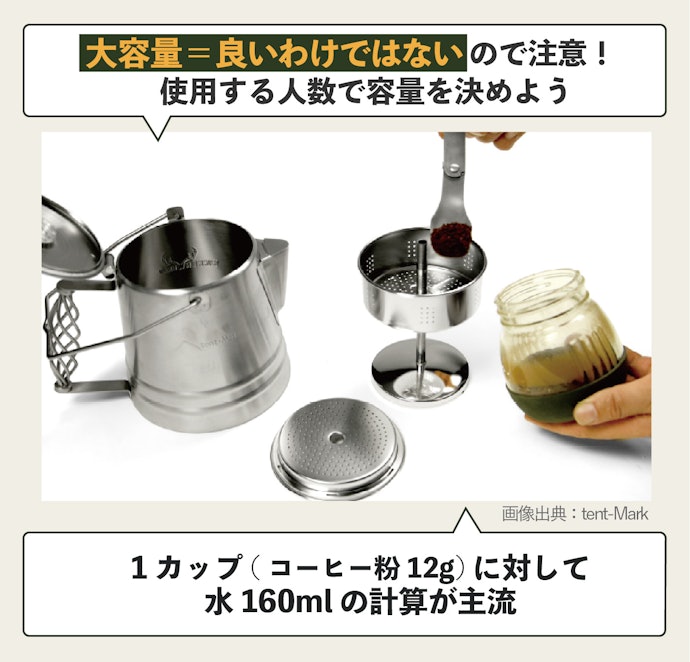必要なカップ数を想定して容量を決めよう