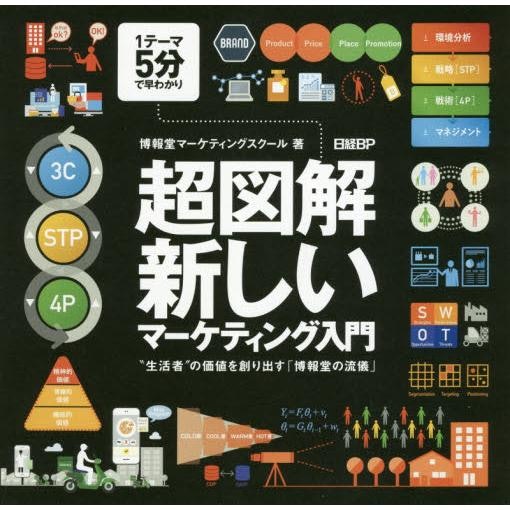 最新版の本で、時代に即したマーケティングを学ぼう