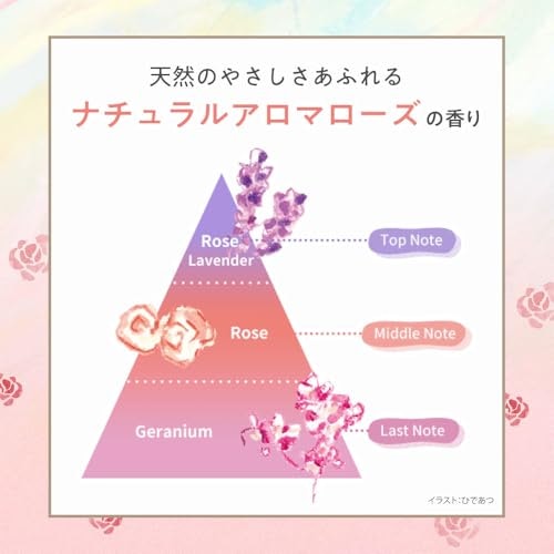 毎日使い続けるなら、お気に入りの香りのヘアオイルを選ぼう