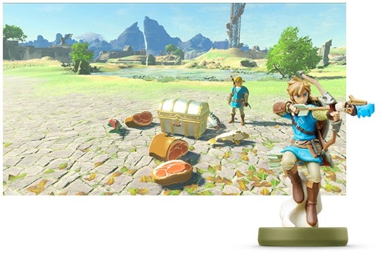 amiibo対応ソフトなら、特殊効果もプラス