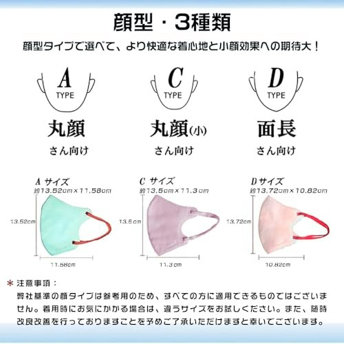 フェイスラインをすっきり見せたいなら、立体構造がおすすめ