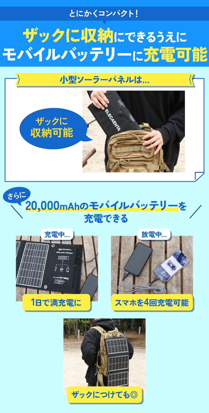 車中泊などのレジャー用なら、小型ソーラーパネルがおすすめ
