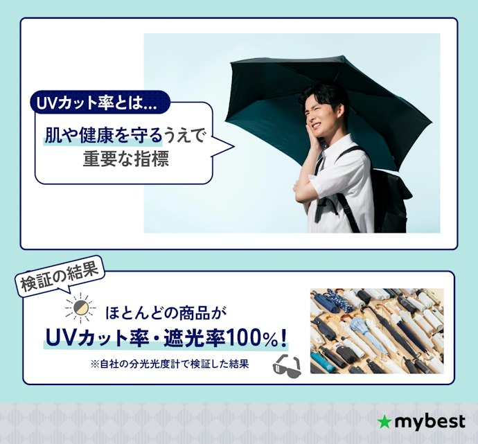UVカット率・遮光率はほぼ横並び。差がつくのは遮熱率と使いやすさ