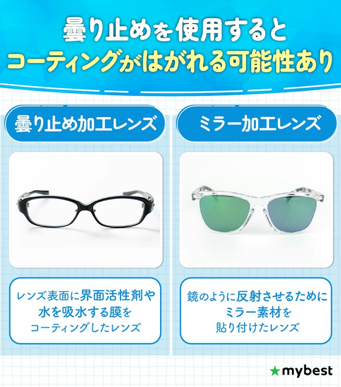 使いたいレンズに対応しているかも要チェック