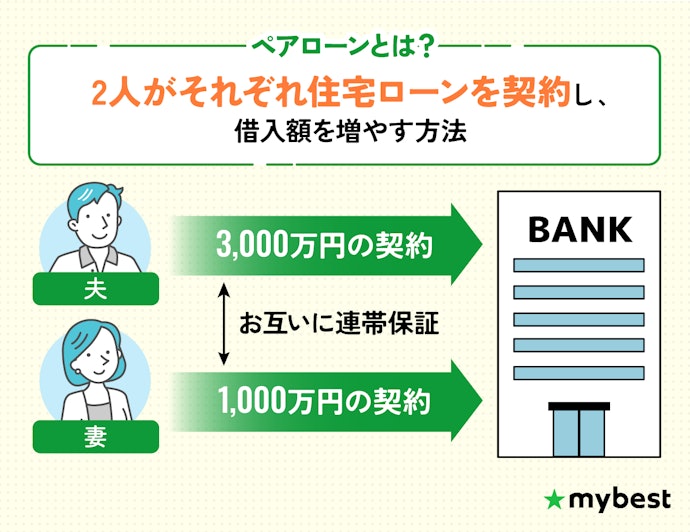 共働きで、審査が不安な人はペアローンの利用も検討しよう