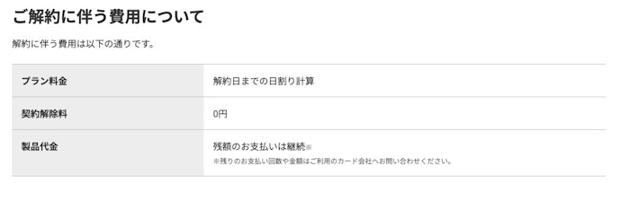 解約方法は?