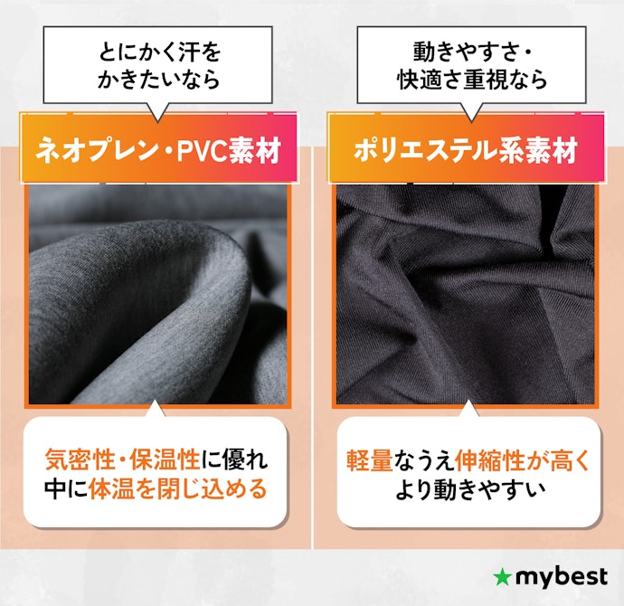 発汗量?着心地?重視するポイントで素材を選ぼう