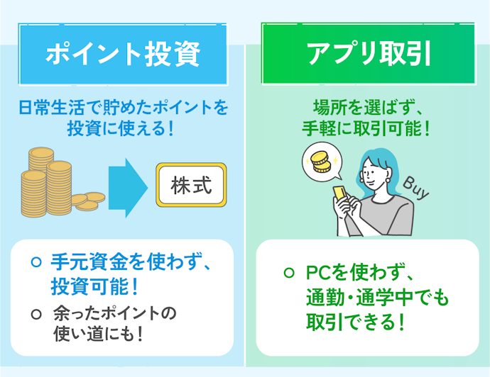 ポイント投資やアプリ取引に対応していれば手軽に投資できる