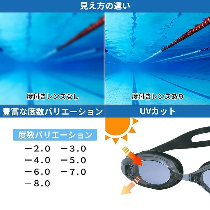 視力が気になるなら、度付きレンズも選択肢に